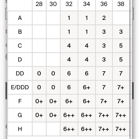 Knix wing woman bra black lace 6+ - Picture 4 of 5